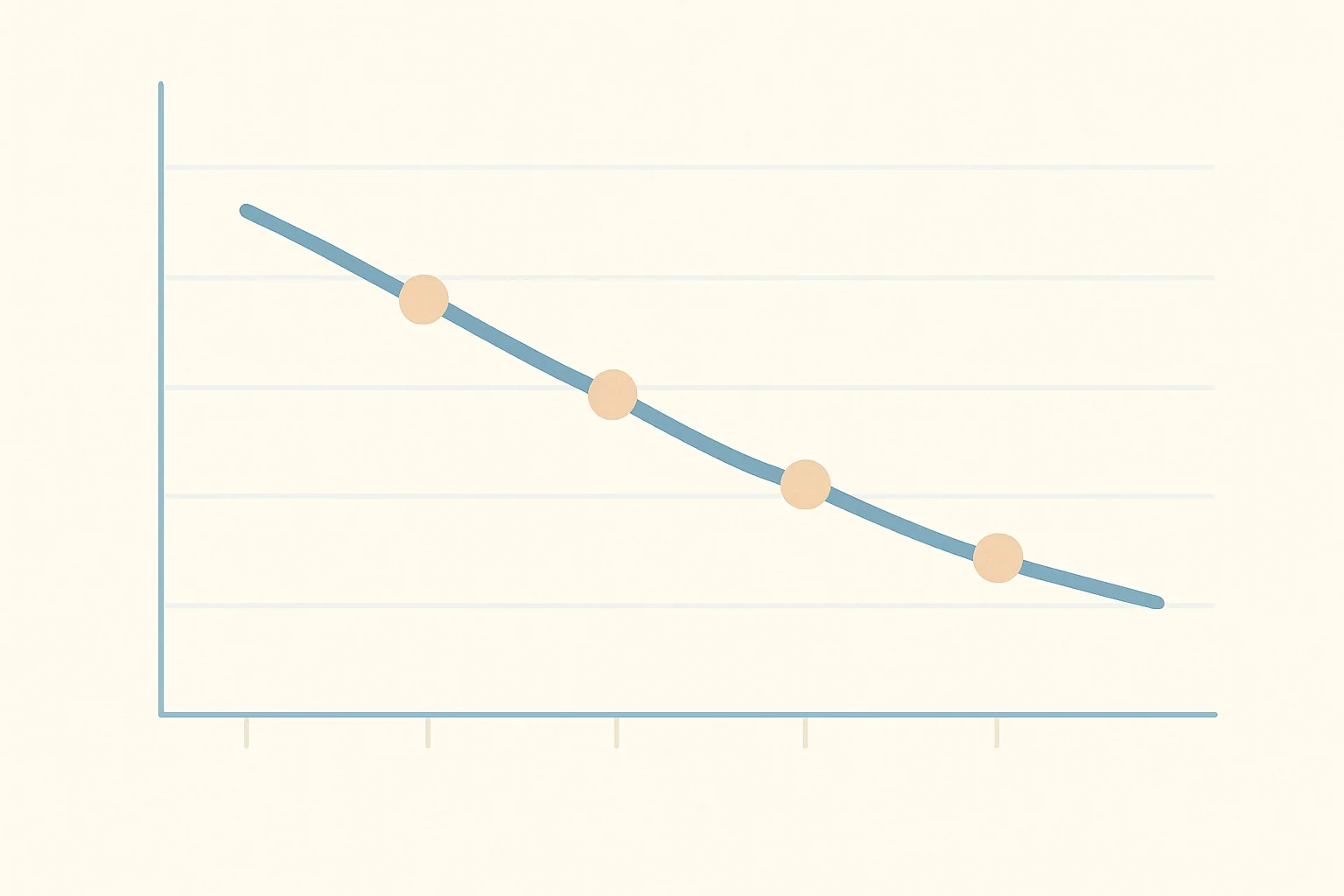 A clean timeline graphic on a white background showing weight trend over 5 years; faint Singapore skyline in background, clinical and trustworthy design language.